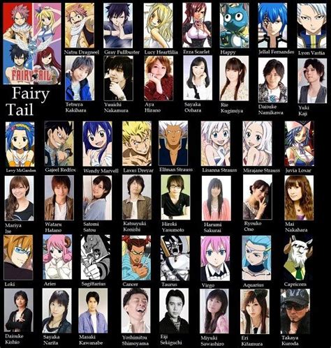 fairy tail ichiya voice actor